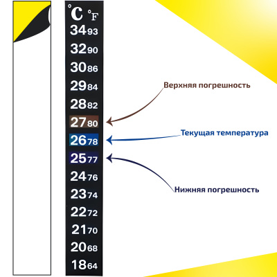 SHANDA BT-09 Термометр самоклеящийся 18-34 °C